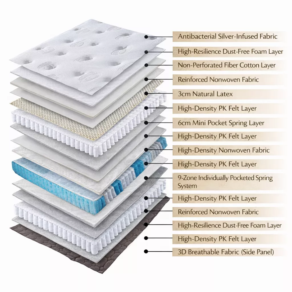 Zentop Signature Series-380T