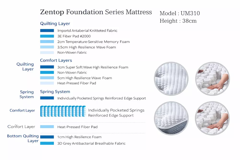Zentop Foundation Series-380T